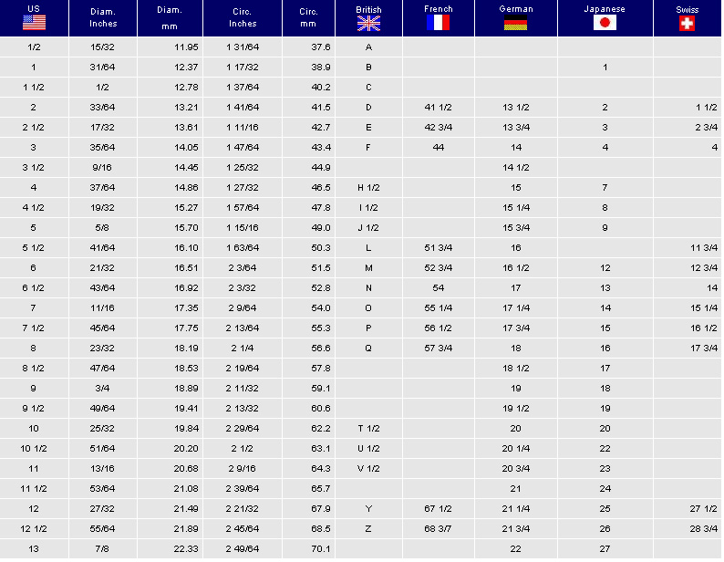 ring-size-chart-all